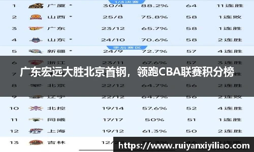 ag尊龙凯时