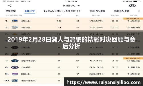 2019年2月28日湖人与鹈鹕的精彩对决回顾与赛后分析